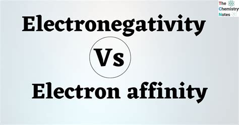 electron affinity vs electronegativity|What is the difference between electronegativity and electron .